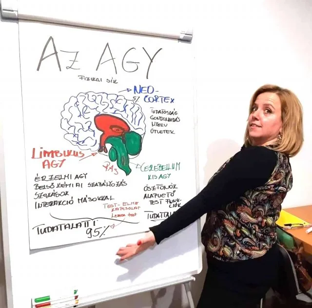 Írjuk át tudatalattinkban elraktározott hiedelmeinket, programjainkat!